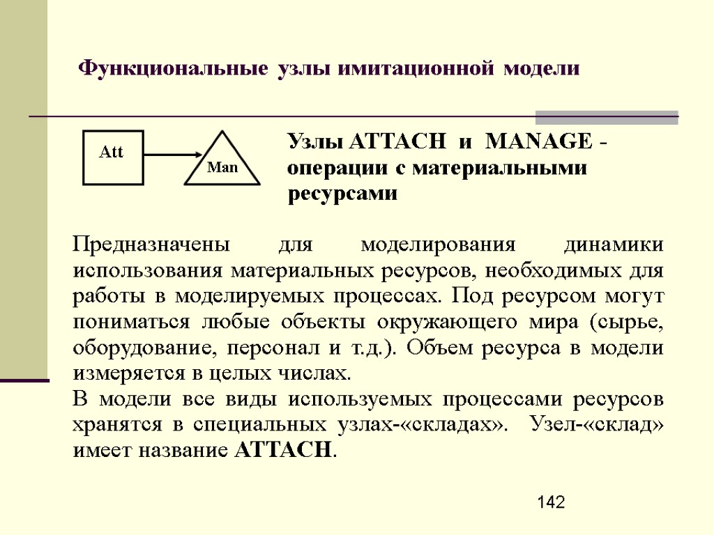 142 Функциональные узлы имитационной модели Узлы ATTACH и MANAGE - операции с материальными ресурсами